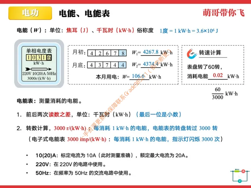《857797_第10讲_电功和电功率笔记_26初三网课_2026初三物理-杨萌-_初三物理培训班（秋上·全国版·S）-未知教师_11.电功和电功率》第5页预览