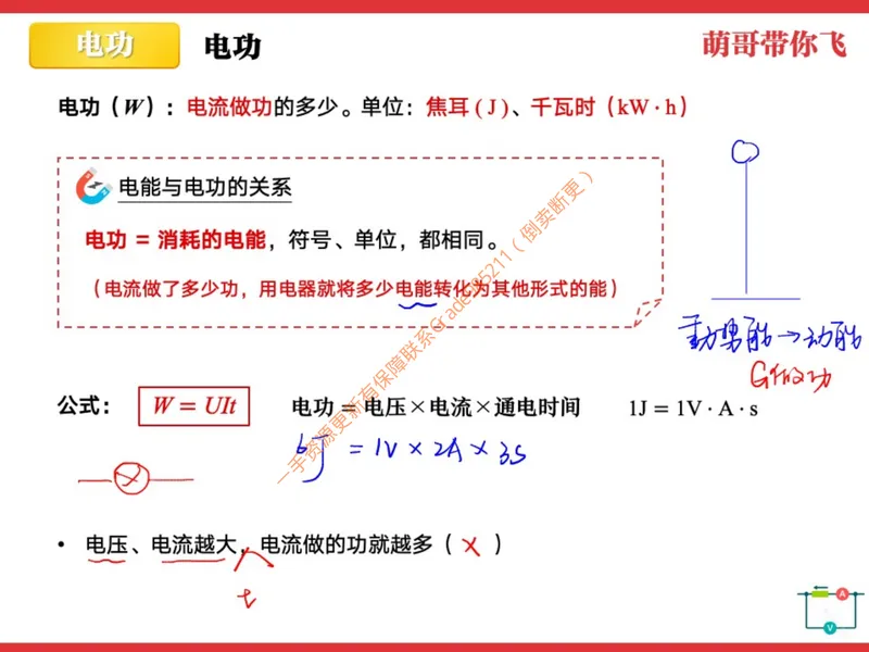 《857797_第10讲_电功和电功率笔记_26初三网课_2026初三物理-杨萌-_初三物理培训班（秋上·全国版·S）-未知教师_11.电功和电功率》第9页预览