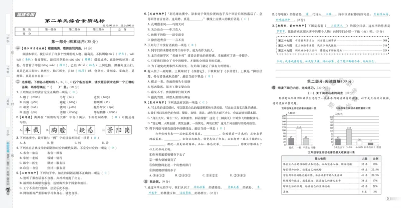 《039.24春语文典中点五年级下册测试卷答案公众号：米妈家长圈_小学1-6年级全科全套_1-6年级全科下册_五年级_其他补充资料_教辅系列_语文资料》第5页预览