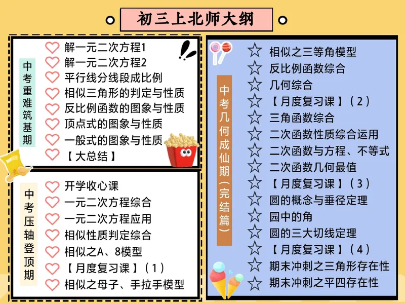 《01.课堂笔记主讲课中笔记_26初三网课_2026初三数学-陈丽-_2025初三秋上数理思维自主学习·BS（3期）-陈丽_01_数与式的对话（一）（含导学）》第4页预览