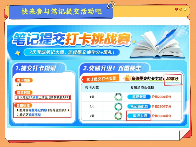《01.课堂笔记主讲课中笔记_26初三网课_2026初三数学-陈丽-_2025初三秋上数理思维自主学习·BS（3期）-陈丽_01_数与式的对话（一）（含导学）》第8页预览