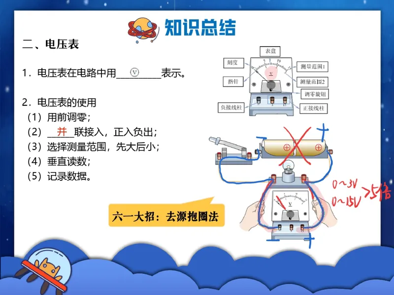 《10.课堂笔记主讲课中笔记_26初三网课_2026初三物理-刘怡-_2025初三秋上自然科学自主学习·TY·A+（3期）-刘怡_10_易错题专项秋A+班TY-5》第4页预览