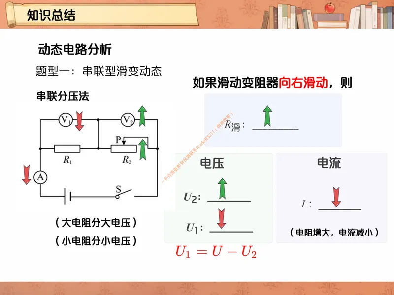 《爱豆笔记初三全国秋上9欧姆定律的应用_26初三网课_2026初三物理-杨萌-_初三物理培训班（秋上·全国版·S）-未知教师_10.欧姆定律的应用》第5页预览