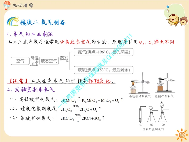 《02-03.教材同步知识清单（通用版）pdf_26初三网课_2026初三化学杨雯智_2025初三秋上实验科学自主学习·TY·A+（2期）-杨雯智_课程资料_福利资料》第8页预览