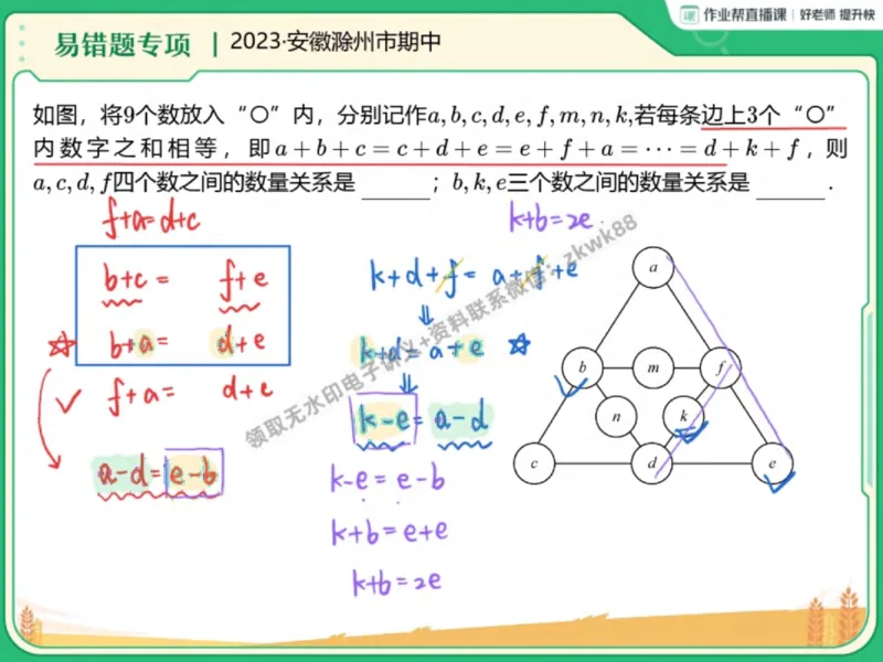 《04.课堂笔记主讲课中笔记_2025初一网课_25初一数学_25初一赵岩数学（作业帮）_秋季下-秋季班A+_课堂笔记》第5页预览