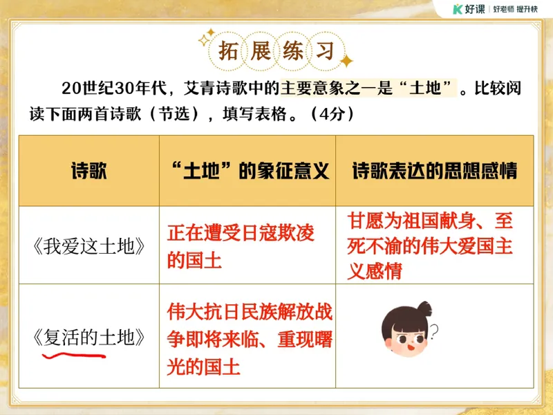 《11-01.课堂笔记主讲课中笔记_26初三网课_2026初三语文周立昕_2025初三秋上人文创作自主学习TY·S（2期）-周立昕_课程资料_第8节易错题专项秋S班TY-4》第8页预览