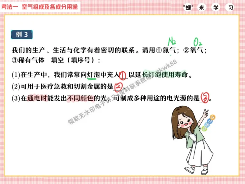 《04.课堂笔记主讲课中笔记_25初三化学_5.1.2024秋上.A+班初三化学培训班（郭莹）_课堂笔记》第7页预览