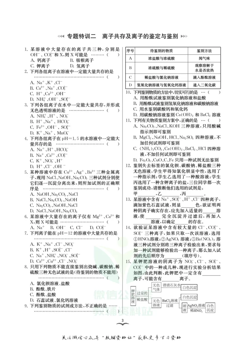 《名师金典九年级全册科学华师版专题特训_初中全科目同步习题+精品试卷（7-9年级）_25秋初中科学《同步习题+精品试卷》_《名师金典》》第6页预览