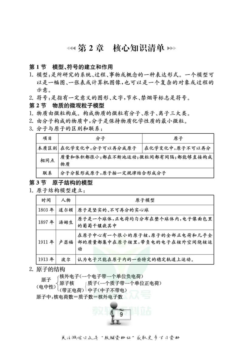 《名师金典八年级下册科学浙教版随身宝_初中全科目同步习题+精品试卷（7-9年级）_25秋初中科学《同步习题+精品试卷》_《名师金典》》第10页预览