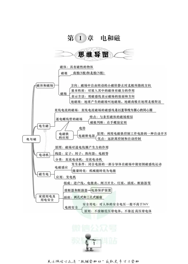 《名师金典八年级下册科学浙教版随身宝_初中全科目同步习题+精品试卷（7-9年级）_25秋初中科学《同步习题+精品试卷》_《名师金典》》第2页预览