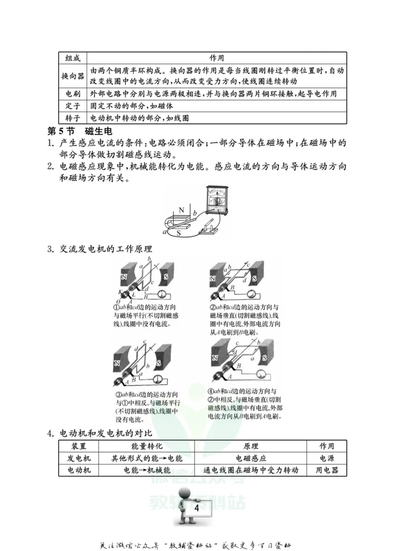 《名师金典八年级下册科学浙教版随身宝_初中全科目同步习题+精品试卷（7-9年级）_25秋初中科学《同步习题+精品试卷》_《名师金典》》第5页预览