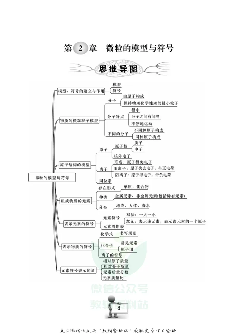 《名师金典八年级下册科学浙教版随身宝_初中全科目同步习题+精品试卷（7-9年级）_25秋初中科学《同步习题+精品试卷》_《名师金典》》第9页预览