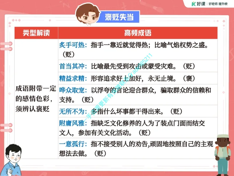 《12.课堂笔记主讲课中笔记_26初三网课_2026初三语文宋北平_2025初三秋上人文创作自主学习TY·A+（2期）-宋北平_12_易错题专项秋A+班TY-6》第6页预览