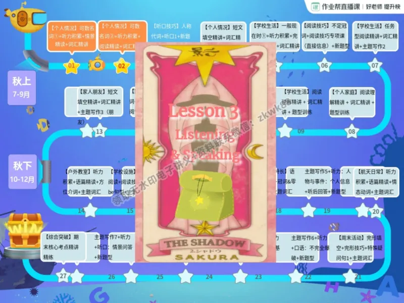 《05.课堂笔记主讲课中笔记_2025初一网课_25初一英语_25初一林淼英语（作业帮）_暑期班A+班_课堂笔记》第4页预览