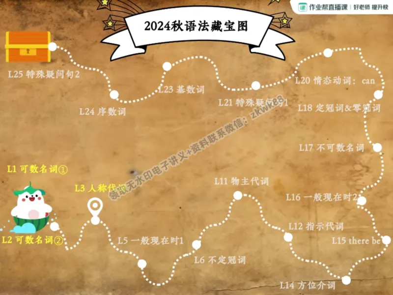 《05.课堂笔记主讲课中笔记_2025初一网课_25初一英语_25初一林淼英语（作业帮）_暑期班A+班_课堂笔记》第7页预览