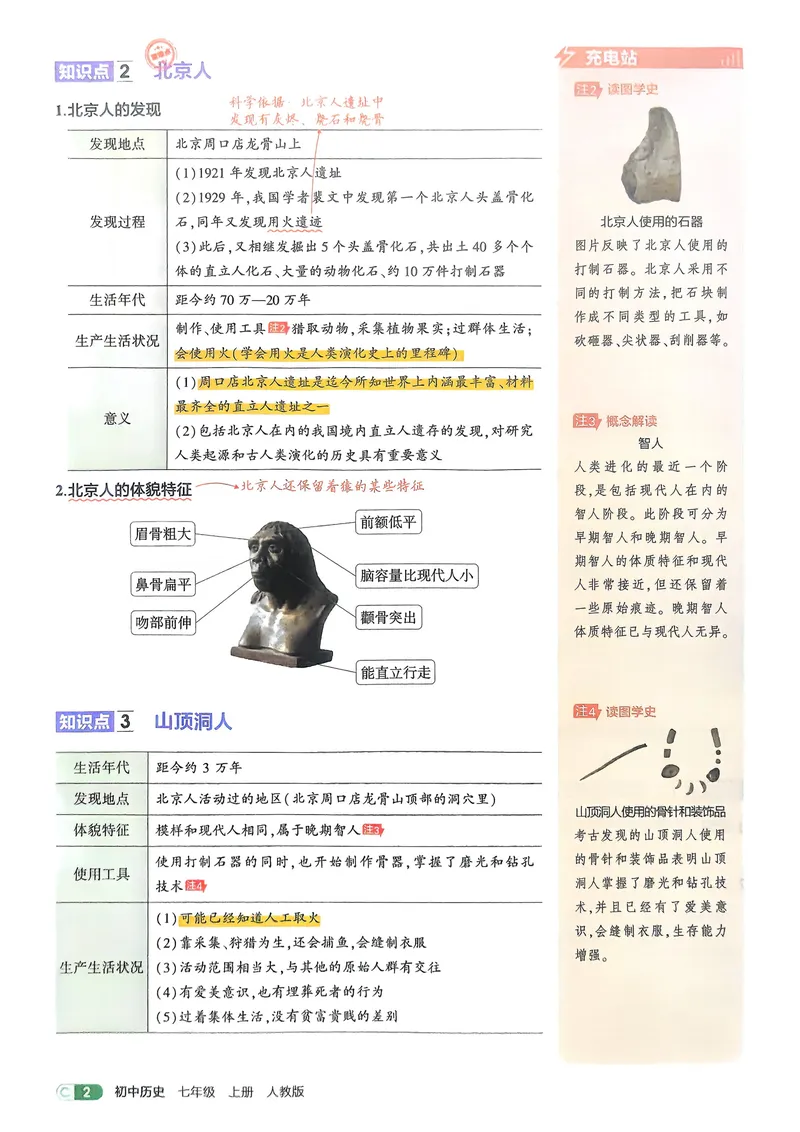 《2026《初中53同步》历史七上吃透重难点_25秋《53同步》初中系列_26版《53同步》七上各科_2026五三同步七上历史》第4页预览