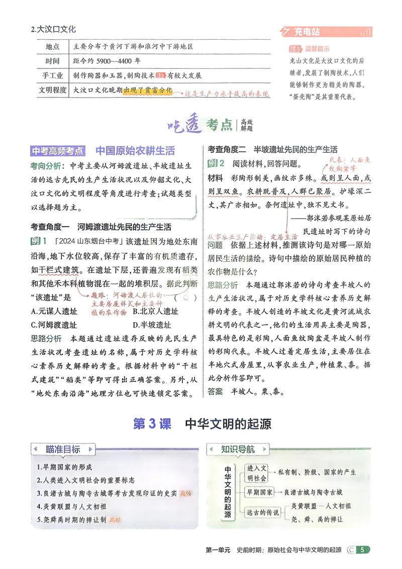 《2026《初中53同步》历史七上吃透重难点_25秋《53同步》初中系列_26版《53同步》七上各科_2026五三同步七上历史》第7页预览