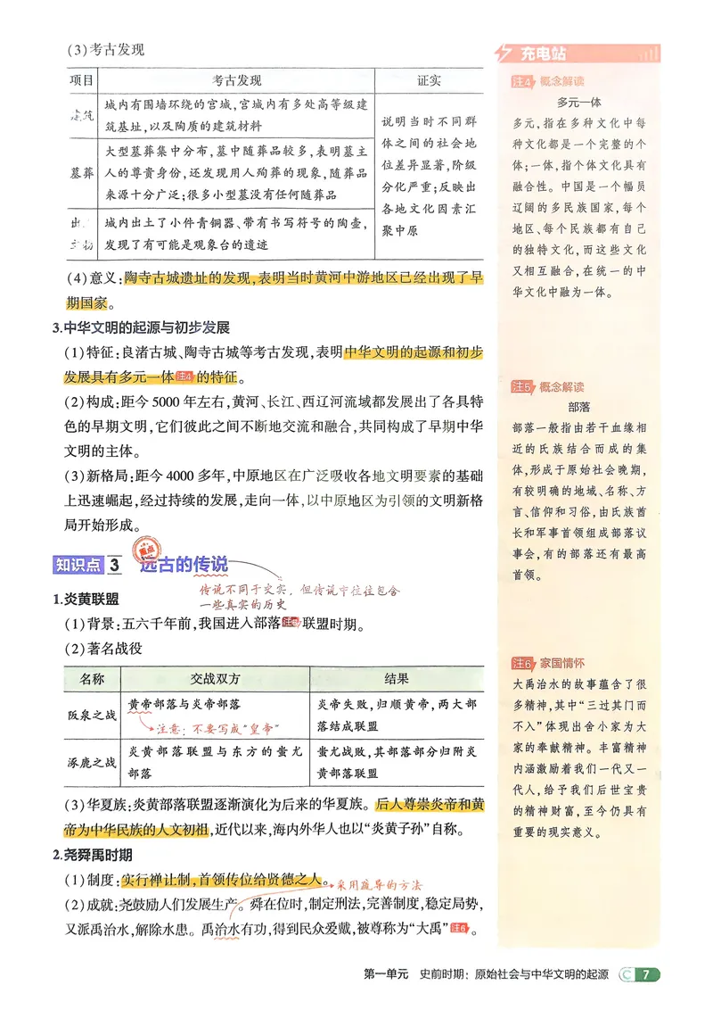 《2026《初中53同步》历史七上吃透重难点_25秋《53同步》初中系列_26版《53同步》七上各科_2026五三同步七上历史》第9页预览