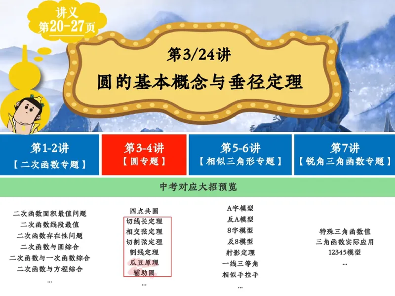 《05.课堂笔记主讲课中笔记_26初三网课_2026初三数学-陈丽-_2025初三秋上数理思维自主学习·RJ·A+（1期）-陈丽_05_折叠圆中的直角探秘》第8页预览