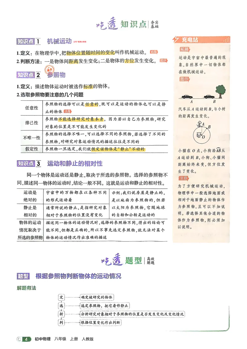 《物理8年级上册吃透重难点_25秋《53同步》初中系列_26版《53同步》八上全科_2026五三同步八上物理》第6页预览