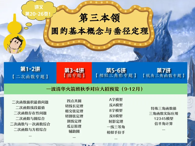 《05.课堂笔记主讲课中笔记一手已是白菜价购课请联系:yolo20030303_26初三网课_2026初三数学杜艺波_2025初三秋上数理思维自主学习·RJ·A+(2期)-杜艺波_05_折叠圆中的直角探秘》第4页预览