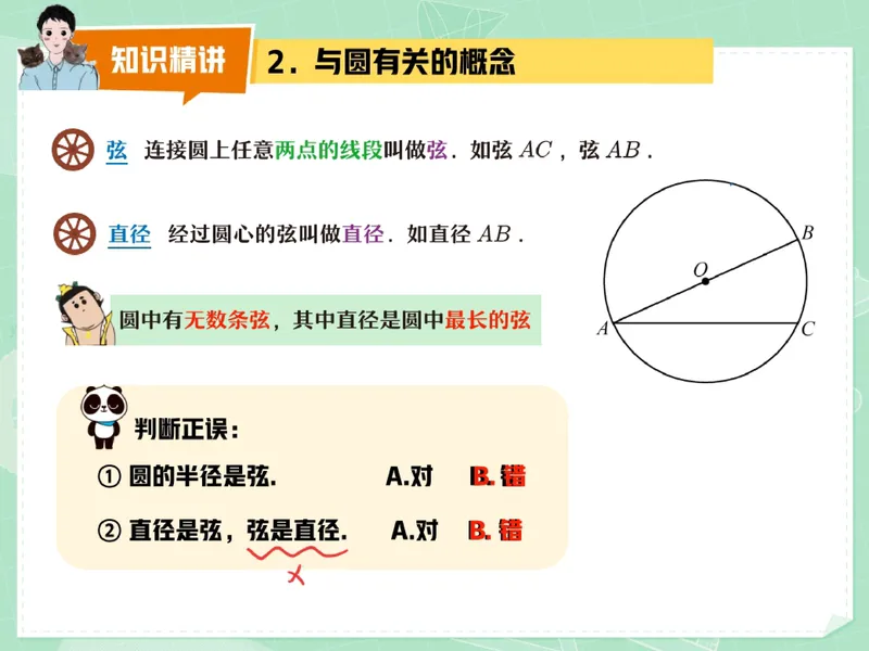 《05.课堂笔记主讲课中笔记一手已是白菜价购课请联系:yolo20030303_26初三网课_2026初三数学杜艺波_2025初三秋上数理思维自主学习·RJ·A+(2期)-杜艺波_05_折叠圆中的直角探秘》第9页预览