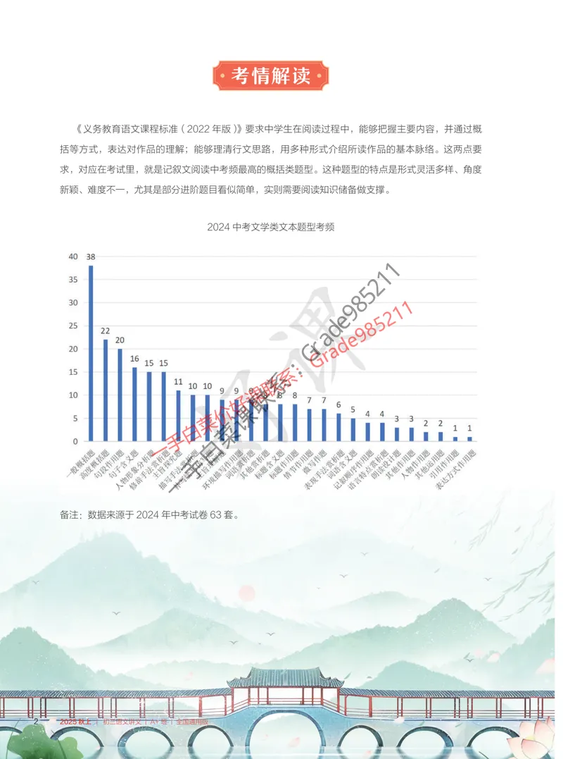 《2025秋上初三语文讲义_A+班_全国通用版_26初三网课_2026初三语文-张笑-_2025初三秋上人文创作自主学习TY·A+-张笑》第8页预览