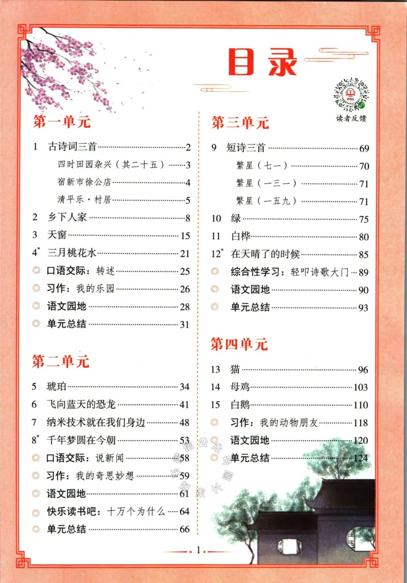 《036.语文黄冈随堂笔记四年级下册公众号：米妈家长圈_小学1-6年级全科全套_1-6年级全科下册_四年级_其他补充资料_语文资料》第5页预览