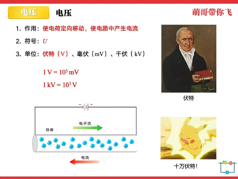 《856985_第4讲_电压笔记_26初三网课_2026初三物理-杨萌-_初三物理培训班（秋上·全国版·S）-未知教师_5.电压》第10页预览
