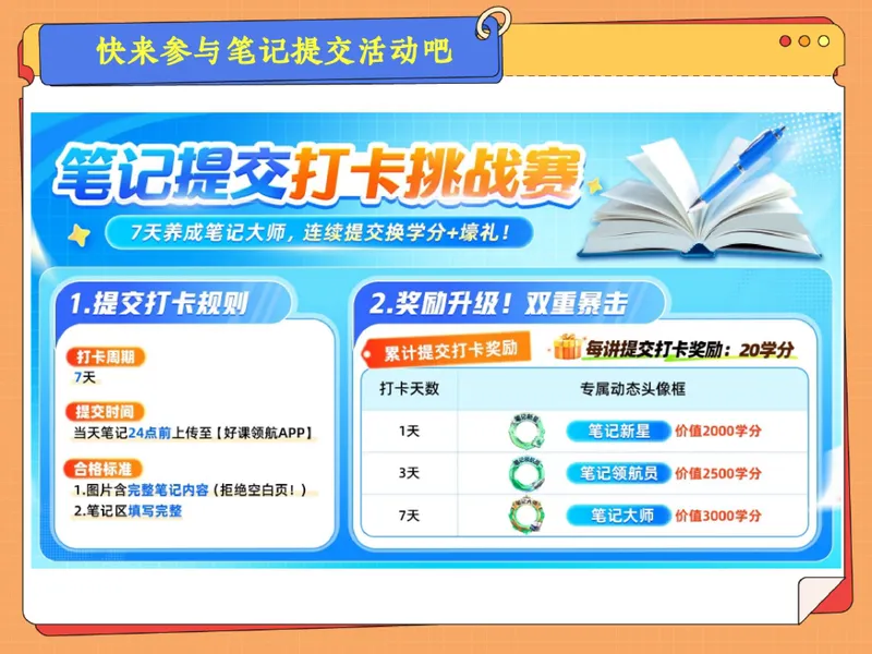 《01.课堂笔记主讲课中笔记_26初三网课_2026初三数学-陈丽-_2025初三秋上数理思维自主学习·RJ·A+（1期）-陈丽_01_巅峰对称探索图（含导学）》第8页预览