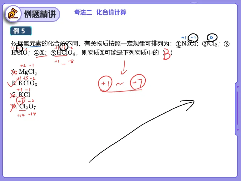 《14.课堂笔记主讲课中笔记_26初三网课_2026初三化学陈耀泉_2025初三秋上实验科学自主学习·TY·A+（4期）-陈耀泉_14_易错题专项秋A+班TY-7》第7页预览