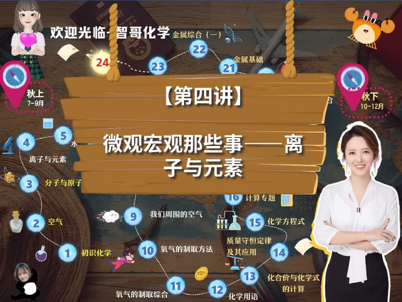 《07.课堂笔记主讲课中笔记_26初三网课_2026初三化学杨雯智_2025初三秋上实验科学自主学习·TY·S（3期）-杨雯智_07_微观宏观那些事》第5页预览