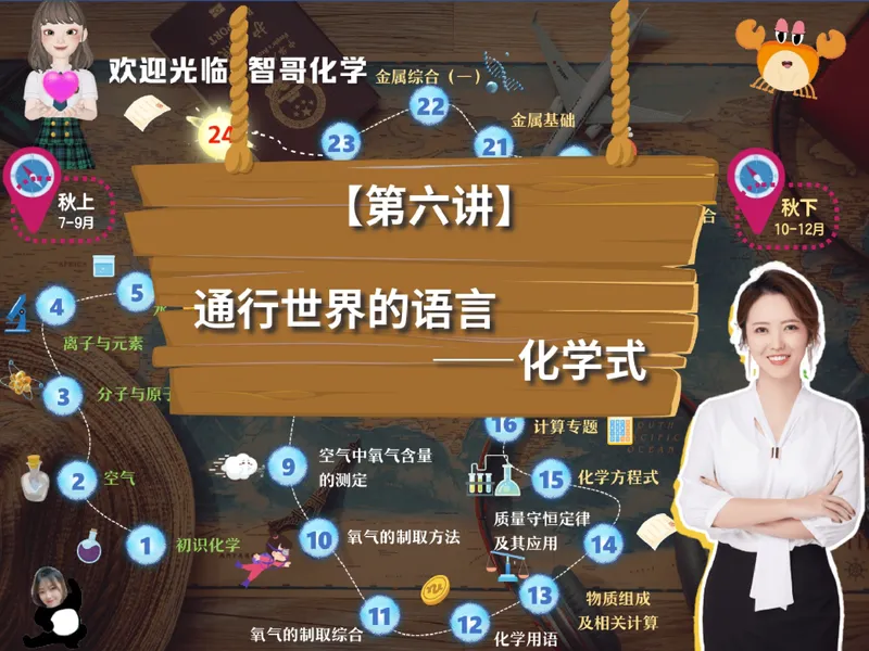 《11.课堂笔记主讲课中笔记_26初三网课_2026初三化学杨雯智_2025初三秋上实验科学自主学习·TY·A+（2期）-杨雯智_11_通行世界的语言》第3页预览