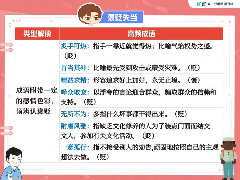 《14-01.课堂笔记主讲课中笔记_26初三网课_2026初三语文宋北平_2025初三秋上人文创作自主学习TY·A+（2期）-宋北平_课程资料_第12节易错题专项秋A+班TY-6》第6页预览