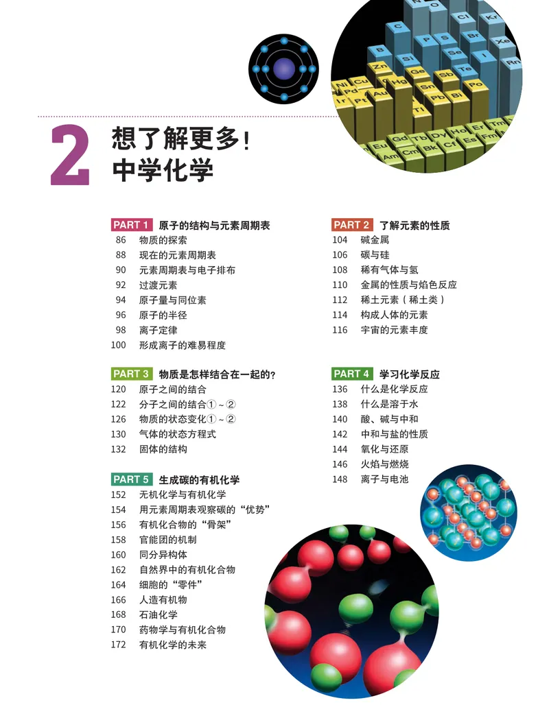 《图解中学化学（超清全彩文字版）_初中全科目同步习题+精品试卷（7-9年级）_25秋初中化学《同步习题+精品试卷》_初中化学（人教版）试卷_《图解中学化学》》第6页预览