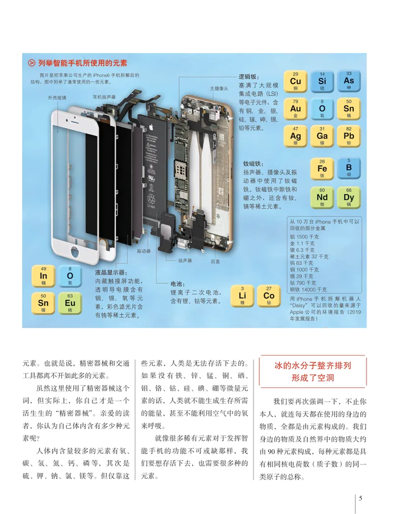 《图解中学化学（超清全彩文字版）_初中全科目同步习题+精品试卷（7-9年级）_25秋初中化学《同步习题+精品试卷》_初中化学（人教版）试卷_《图解中学化学》》第8页预览