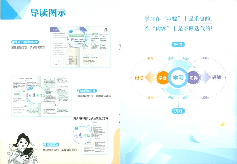 《5·3吃透重难点初中英语八年级上册外研版-42_25秋《53同步》初中系列_26版《53同步》八上全科_2026五三同步八上英语》第2页预览