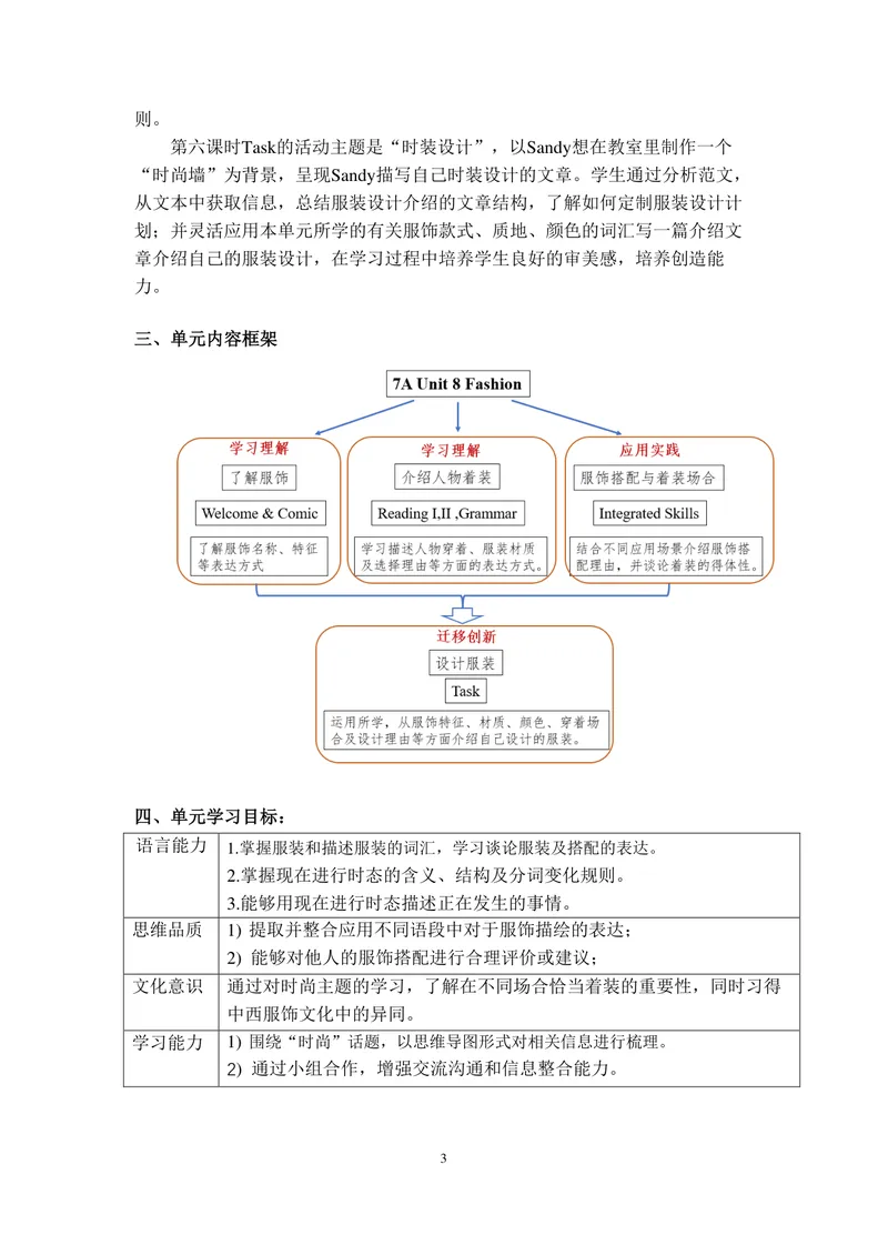《初中英语七年级上册Unit8Fashion单元作业_0作业_初中全科目同步习题+精品试卷（7-9年级）_25秋初中英语《同步习题+精品试卷》_初中英语（译林版）试卷_《优秀作业单》_七年级》第3页预览