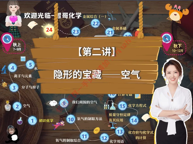 《03.课堂笔记主讲课中笔记_26初三网课_2026初三化学杨雯智_5.2.2025秋上.S班初三化学培训班（杨雯智）_课堂笔记》第7页预览