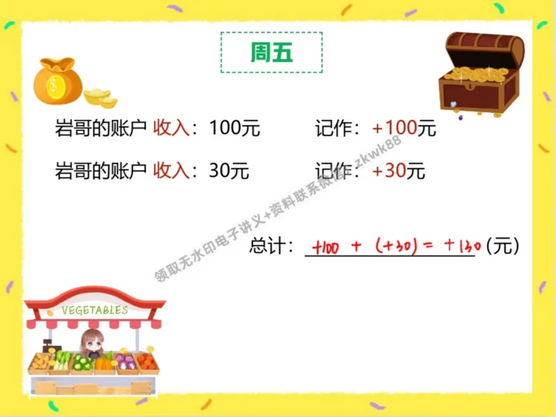 《05.课堂笔记主讲课中笔记_2025初一网课_25初一数学_25初一赵岩数学（作业帮）_暑期班A+班_课堂笔记》第10页预览