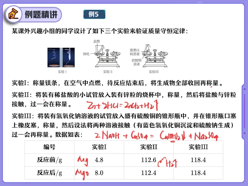 《14.课堂笔记主讲课中笔记_26初三网课_2026初三化学杨雯智_2025初三秋上实验科学自主学习·TY·S（3期）-杨雯智_14_易错题专项秋S班TY-7》第8页预览