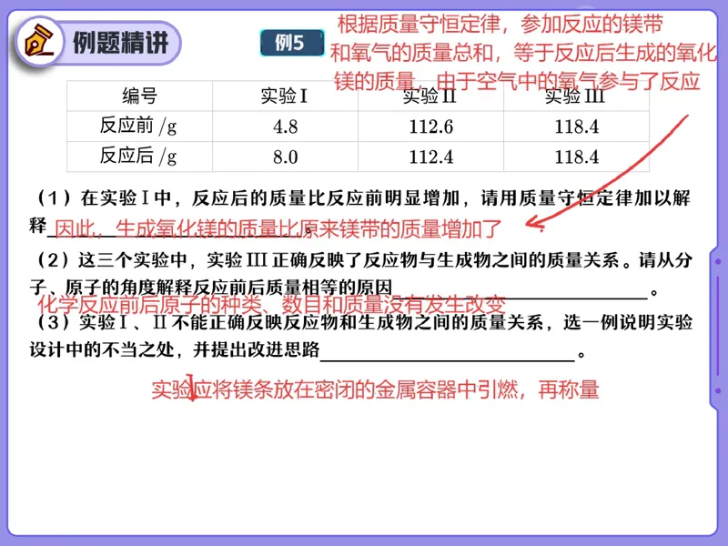 《14.课堂笔记主讲课中笔记_26初三网课_2026初三化学杨雯智_2025初三秋上实验科学自主学习·TY·S（3期）-杨雯智_14_易错题专项秋S班TY-7》第9页预览