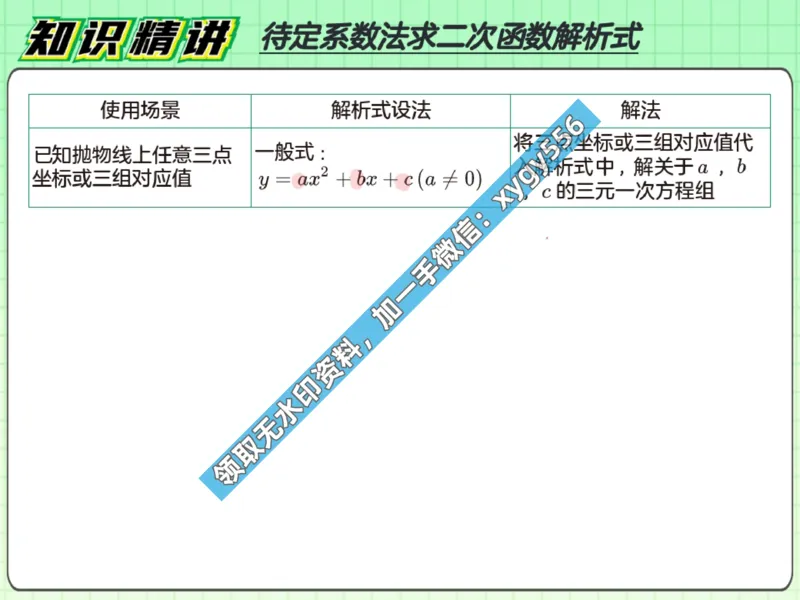 《03.课堂笔记主讲课中笔记_2025初三网课_25初三数学_25初三刘岩数学（作业帮）_暑期班S班_课堂笔记》第10页预览