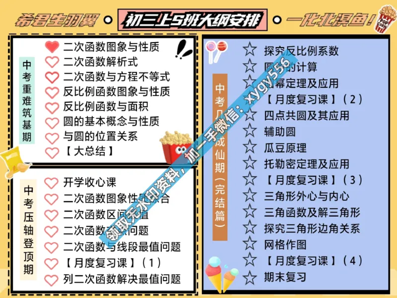 《03.课堂笔记主讲课中笔记_2025初三网课_25初三数学_25初三刘岩数学（作业帮）_暑期班S班_课堂笔记》第3页预览