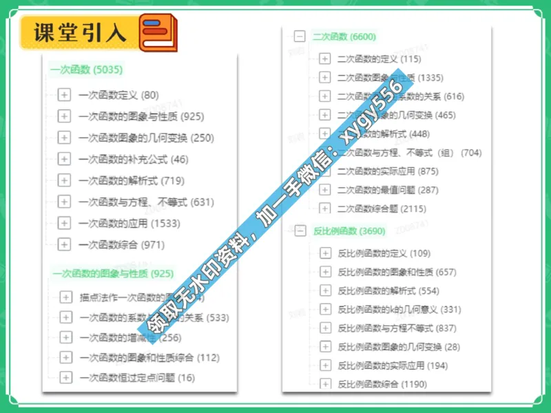 《03.课堂笔记主讲课中笔记_2025初三网课_25初三数学_25初三刘岩数学（作业帮）_暑期班S班_课堂笔记》第6页预览