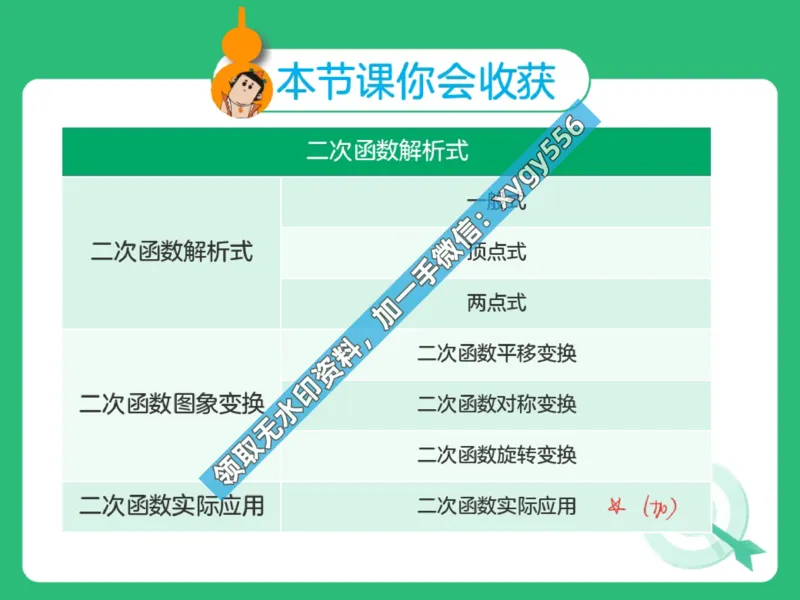 《03.课堂笔记主讲课中笔记_2025初三网课_25初三数学_25初三刘岩数学（作业帮）_暑期班S班_课堂笔记》第7页预览