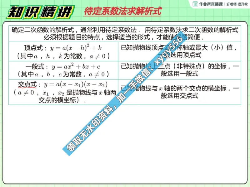 《03.课堂笔记主讲课中笔记_2025初三网课_25初三数学_25初三刘岩数学（作业帮）_暑期班S班_课堂笔记》第9页预览