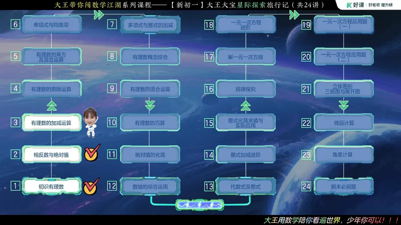 《05-01.课堂笔记主讲课中笔记_26初一网课_2026初一数学-李爽-_2025初一秋上数理思维自主学习·RJ·A（2期）-李爽_课程资料_第5节加加减减不简单》第7页预览