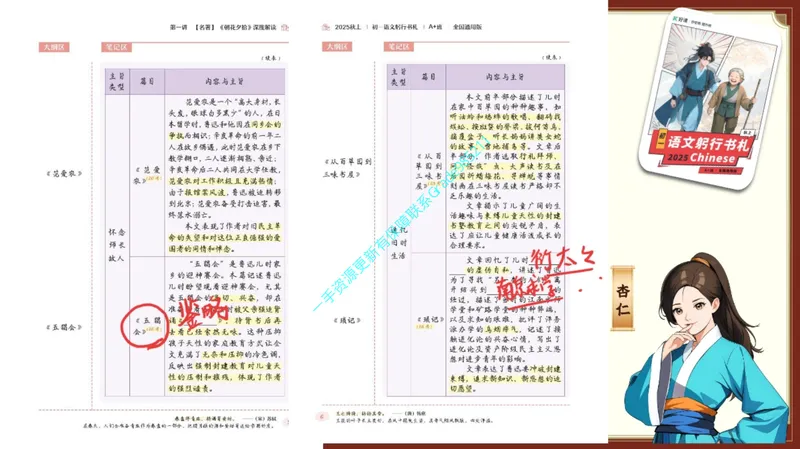 《05-01.课堂笔记主讲课中笔记_26初一网课_2026初一语文-刘璐-_2025初一秋上人文创作自主学习TY·A+（1期）-刘璐（杏仁）_课程资料_第3节古文感知咏雪浸雅趣，期行阐诚信》第6页预览