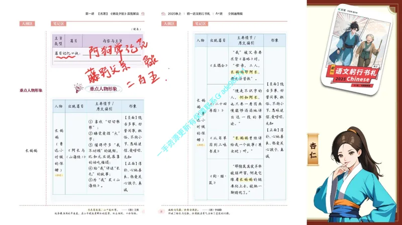 《05-01.课堂笔记主讲课中笔记_26初一网课_2026初一语文-刘璐-_2025初一秋上人文创作自主学习TY·A+（1期）-刘璐（杏仁）_课程资料_第3节古文感知咏雪浸雅趣，期行阐诚信》第7页预览